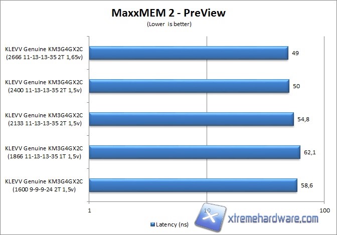 maxxmem-2