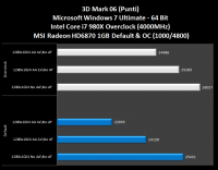 3d_mark_06