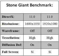 stone_giant_tabella