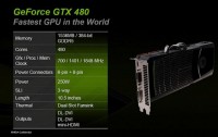 Zotac_GeForce_GTX_480-007